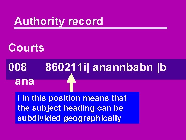 Authority record Courts 008 860211 i| anannbabn |b ana i in this position means
