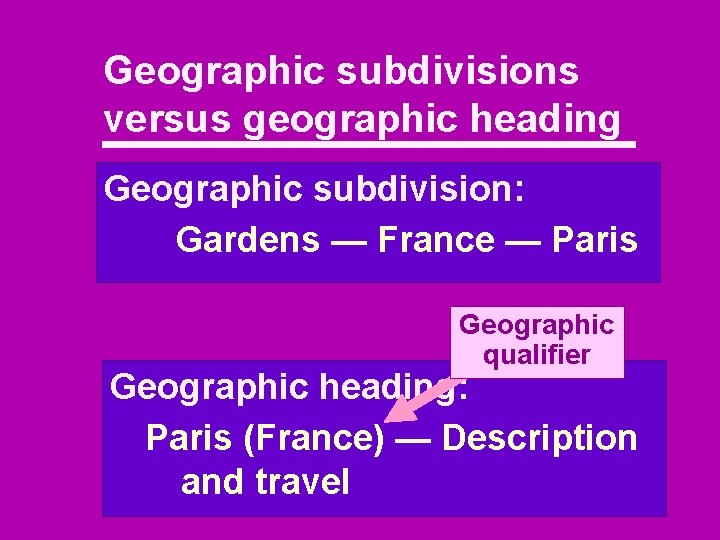 Geographic subdivisions versus geographic heading Geographic subdivision: Gardens — France — Paris Geographic qualifier