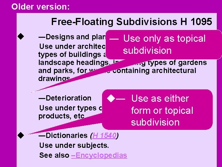 Older version: Free-Floating Subdivisions H 1095 ―Designs and plans (H ― 1532) Use only