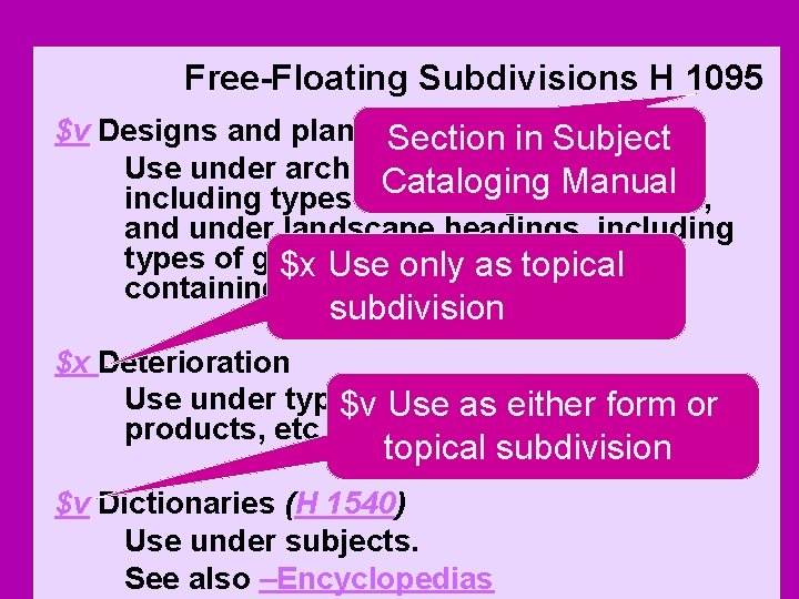 Free-Floating Subdivisions H 1095 $v Designs and plans (H 1532) in Subject Section Use