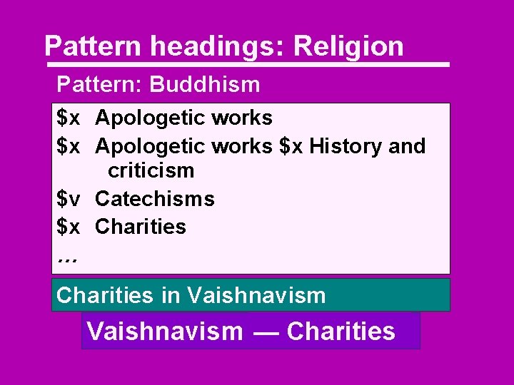 Pattern headings: Religion Pattern: Buddhism $x Apologetic works $x History and criticism $v Catechisms