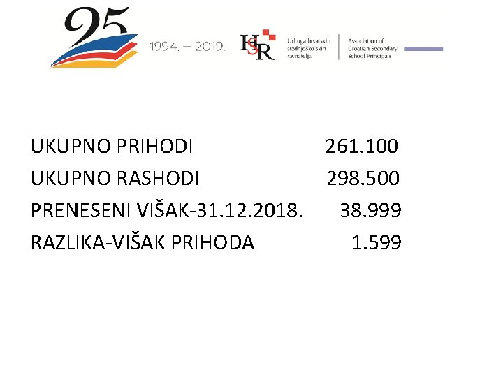 UKUPNO PRIHODI 261. 100 UKUPNO RASHODI 298. 500 PRENESENI VIŠAK-31. 12. 2018. 38. 999