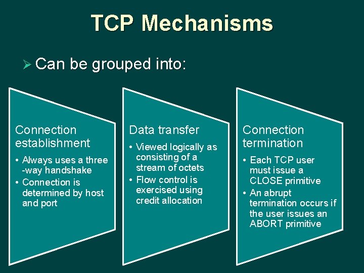 TCP Mechanisms Ø Can be grouped into: Connection establishment • Always uses a three