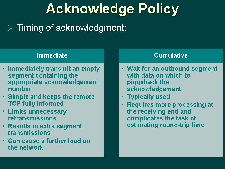 Acknowledge Policy Ø Timing of acknowledgment: Immediate Cumulative • Immediately transmit an empty segment
