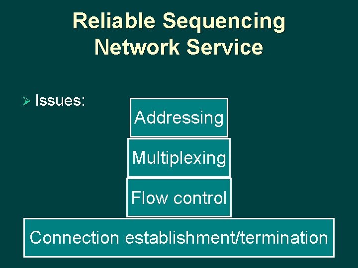 Reliable Sequencing Network Service Ø Issues: Addressing Multiplexing Flow control Connection establishment/termination 