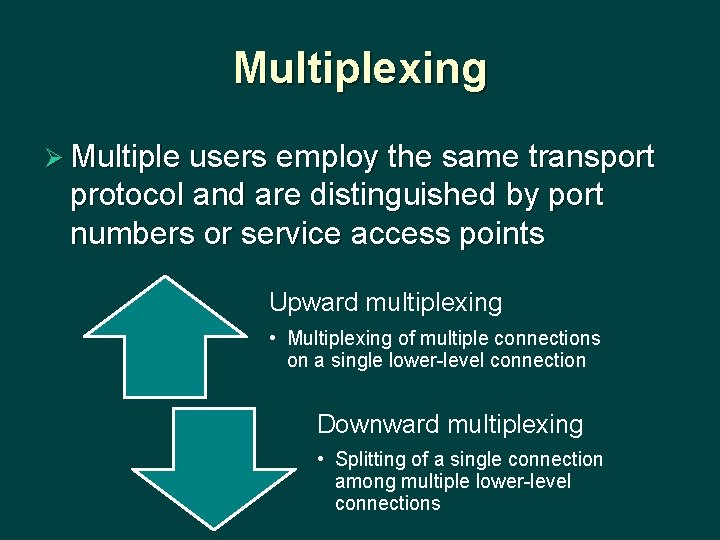 Multiplexing Ø Multiple users employ the same transport protocol and are distinguished by port