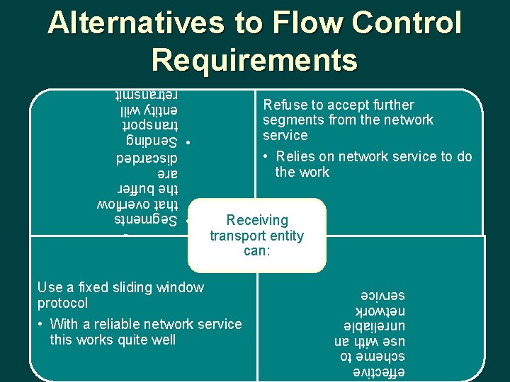 Alternatives to Flow Control Requirements Refuse to accept further segments from the network service