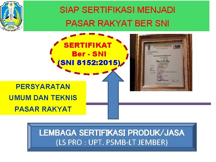 SIAP SERTIFIKASI MENJADI PASAR RAKYAT BER SNI SERTIFIKAT Ber - SNI (SNI 8152: 2015)