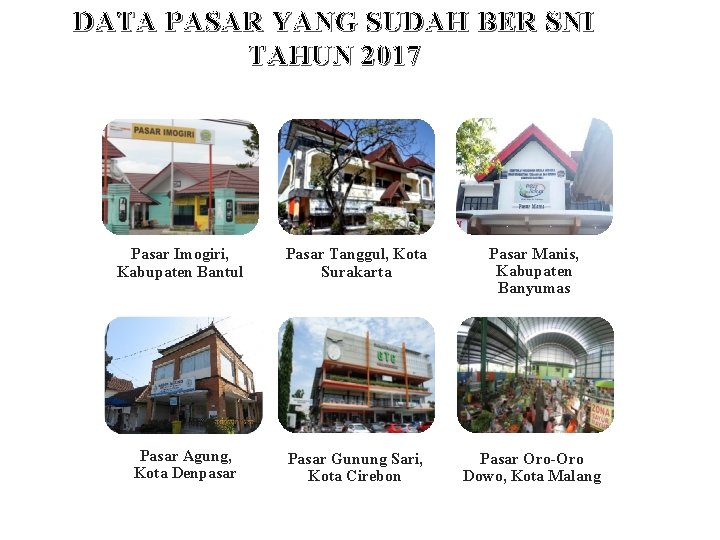 DATA PASAR YANG SUDAH BER SNI TAHUN 2017 Pasar Imogiri, Kabupaten Bantul Pasar Agung,