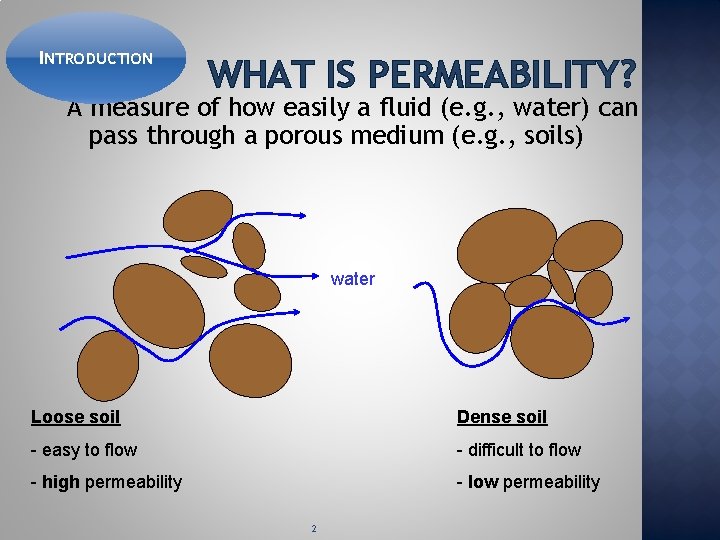 INTRODUCTION WHAT IS PERMEABILITY? A measure of how easily a fluid (e. g. ,