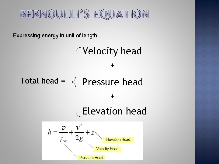 Expressing energy in unit of length: Velocity head + Total head = Pressure head