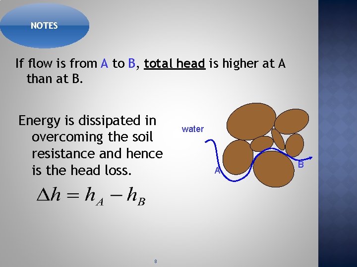 NOTES If flow is from A to B, total head is higher at A