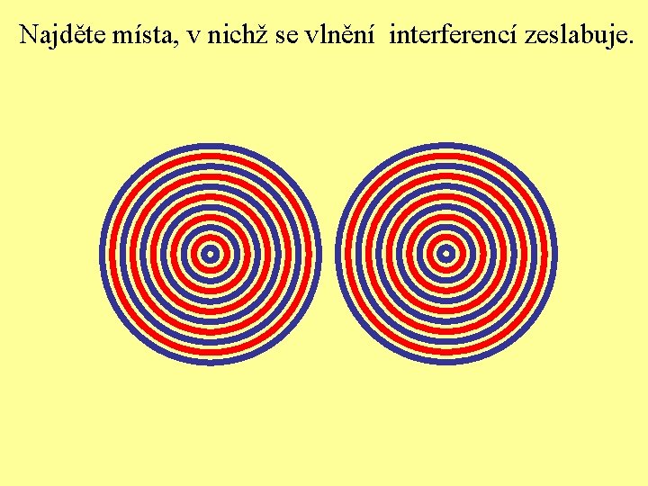 Najděte místa, v nichž se vlnění interferencí zeslabuje. 