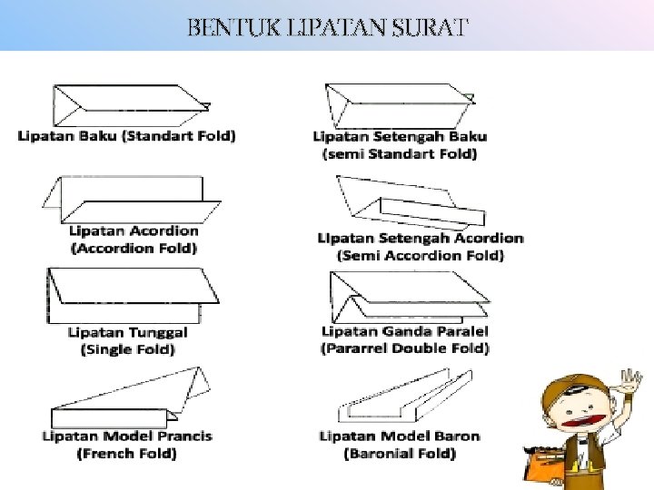 BENTUK LIPATAN SURAT 