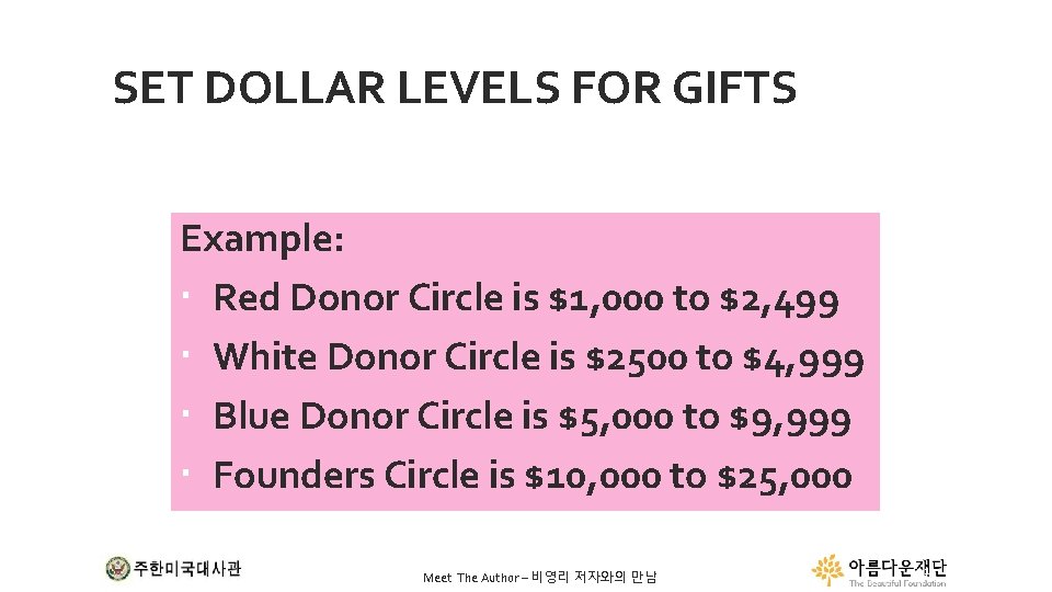SET DOLLAR LEVELS FOR GIFTS Example: Red Donor Circle is $1, 000 to $2,