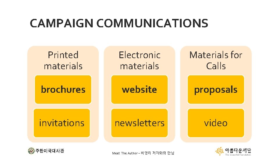 CAMPAIGN COMMUNICATIONS Printed materials Electronic materials Materials for Calls brochures website proposals invitations newsletters