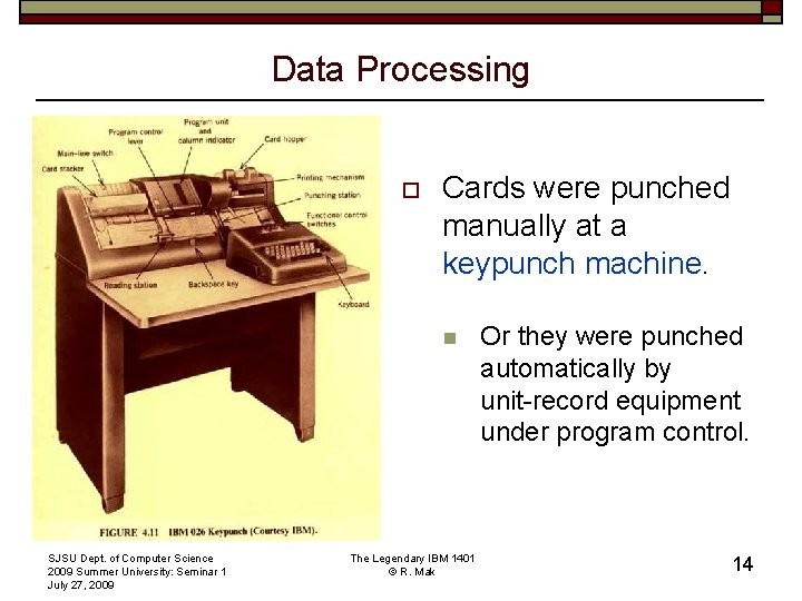 Data Processing o Cards were punched manually at a keypunch machine. n SJSU Dept.