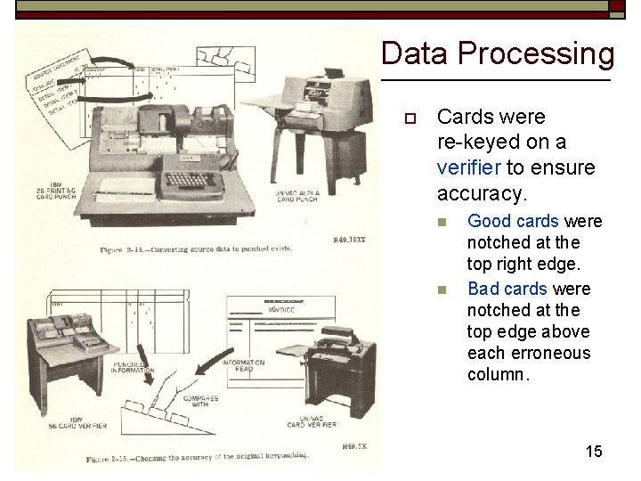 Data Processing o Cards were re-keyed on a verifier to ensure accuracy. n n