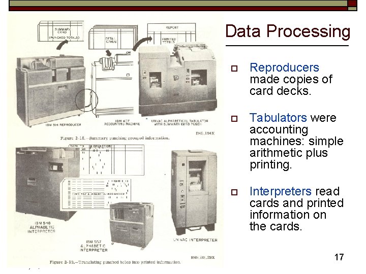 Data Processing SJSU Dept. of Computer Science 2009 Summer University: Seminar 1 July 27,