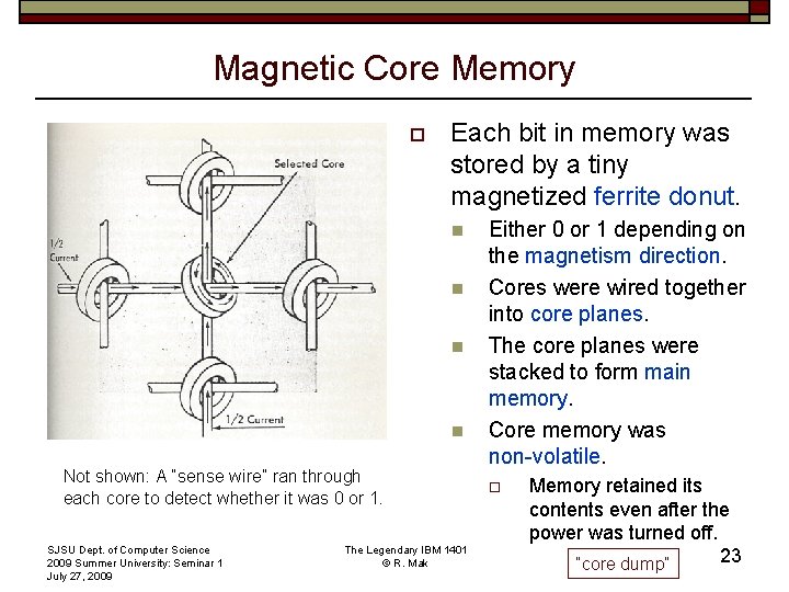 Magnetic Core Memory o Each bit in memory was stored by a tiny magnetized