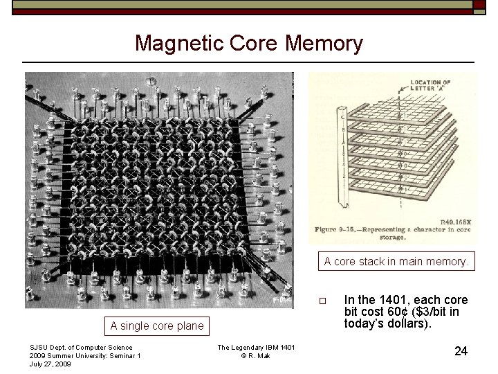 Magnetic Core Memory A core stack in main memory. o A single core plane