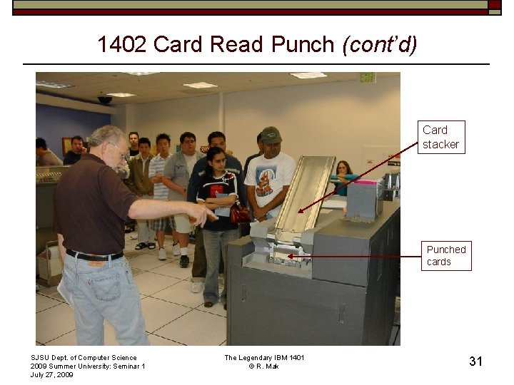 1402 Card Read Punch (cont’d) Card stacker Punched cards SJSU Dept. of Computer Science