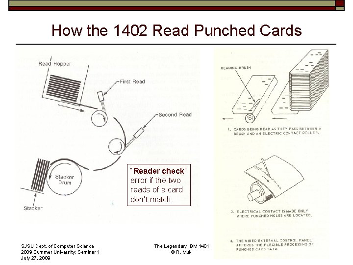 How the 1402 Read Punched Cards “Reader check” error if the two reads of