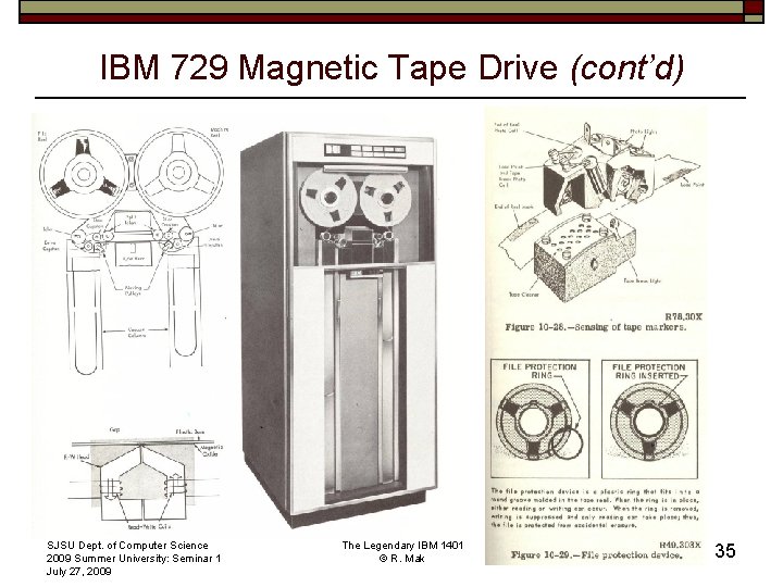 IBM 729 Magnetic Tape Drive (cont’d) SJSU Dept. of Computer Science 2009 Summer University: