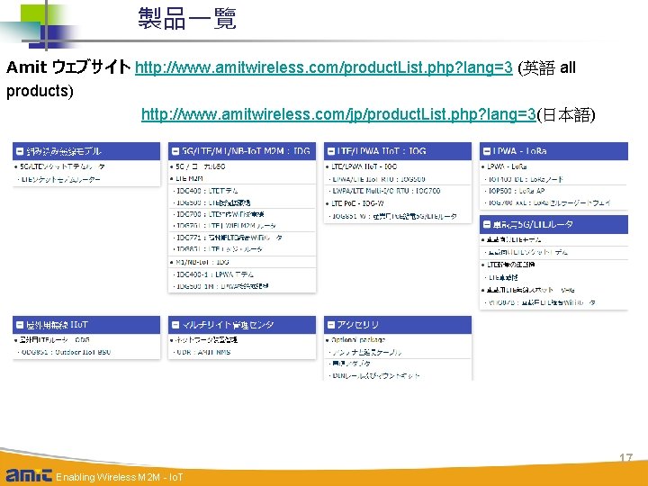 製品一覽 Amit ウェブサイト http: //www. amitwireless. com/product. List. php? lang=3 (英語 all products) http: