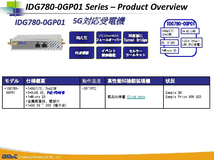 IDG 780 -0 GP 01 Series – Product Overview IDG 780 -0 GP 01