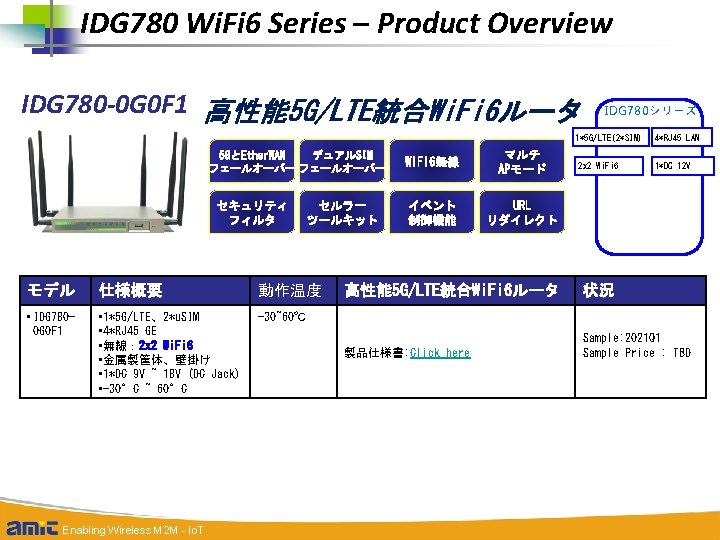 IDG 780 Wi. Fi 6 Series – Product Overview IDG 780 -0 G 0