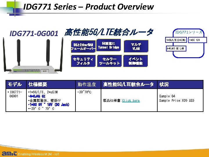 IDG 771 Series – Product Overview IDG 771 -0 G 001 高性能 5 G/LTE統合ルータ