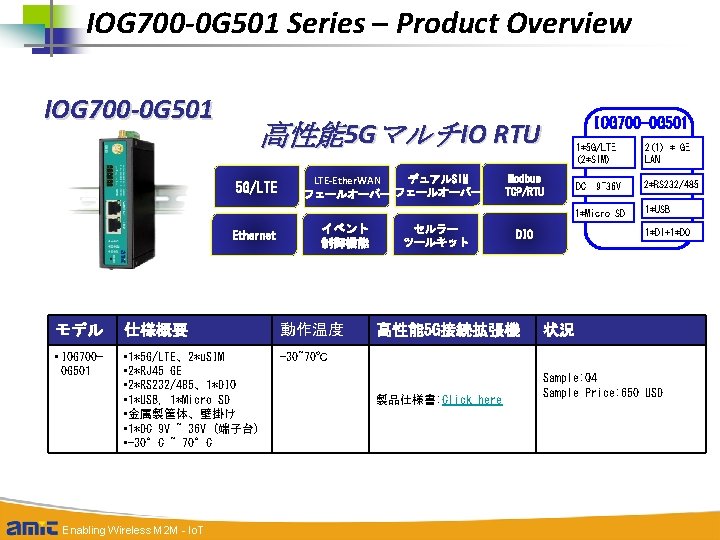 IOG 700 -0 G 501 Series – Product Overview IOG 700 -0 G 501