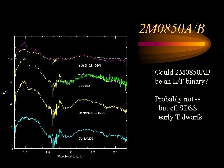 2 M 0850 A/B Could 2 M 0850 AB be an L/T binary? Probably