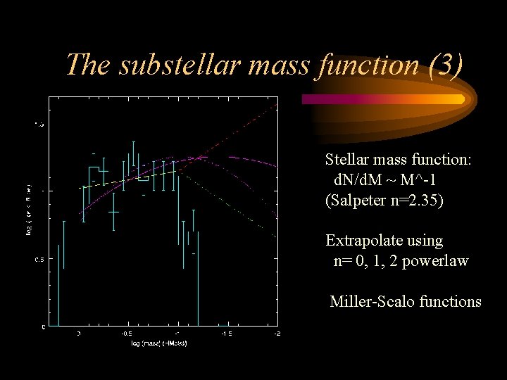 The substellar mass function (3) Stellar mass function: d. N/d. M ~ M^-1 (Salpeter