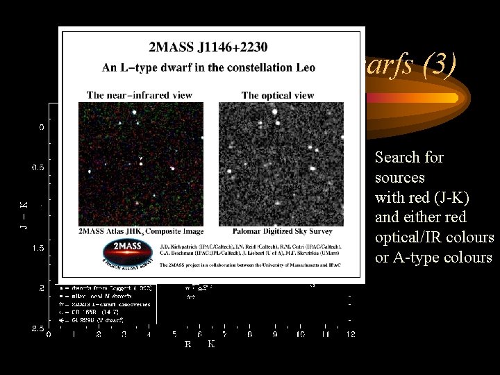 Finding ultracool dwarfs (3) Search for sources with red (J-K) and either red optical/IR