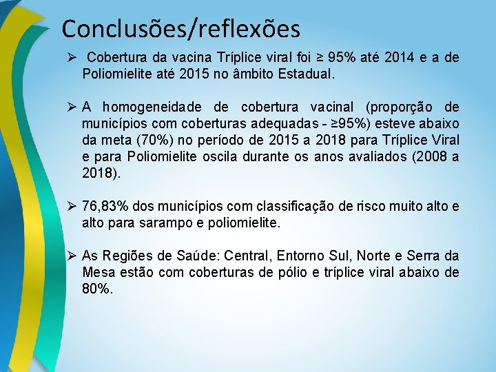 Conclusões/reflexões Cobertura da vacina Tríplice viral foi ≥ 95% até 2014 e a de