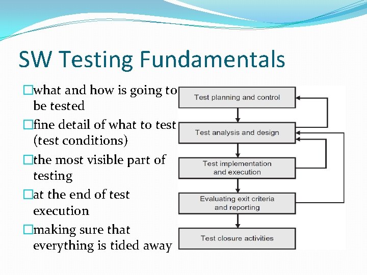 SW Testing Fundamentals �what and how is going to be tested �fine detail of