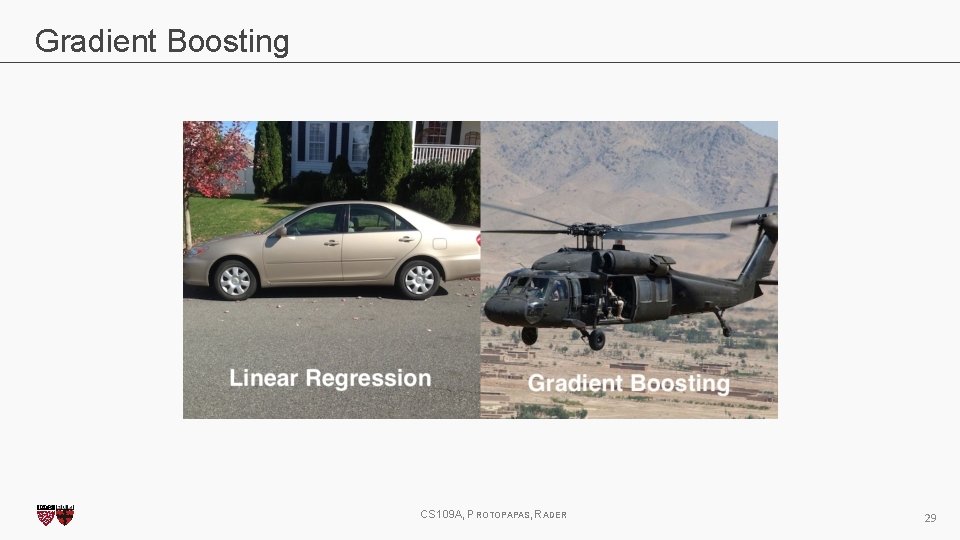 Gradient Boosting CS 109 A, PROTOPAPAS, RADER 29 
