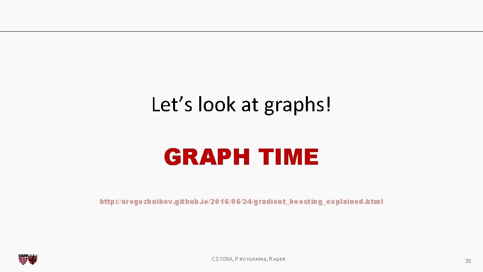 Let’s look at graphs! GRAPH TIME http: //arogozhnikov. github. io/2016/06/24/gradient_boosting_explained. html CS 109 A,