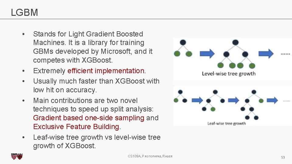 LGBM • • • Stands for Light Gradient Boosted Machines. It is a library