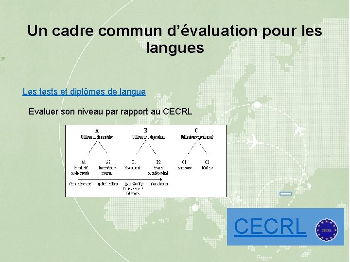 Un cadre commun d’évaluation pour les langues Les tests et diplômes de langue Evaluer