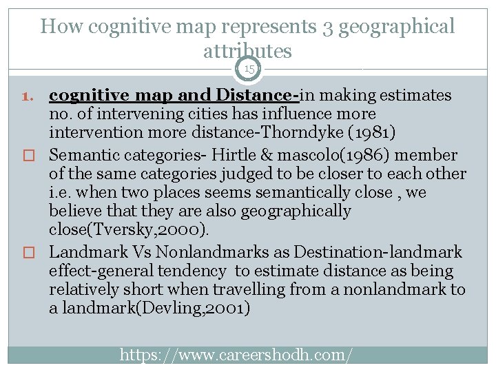 How cognitive map represents 3 geographical attributes 15 cognitive map and Distance-in making estimates