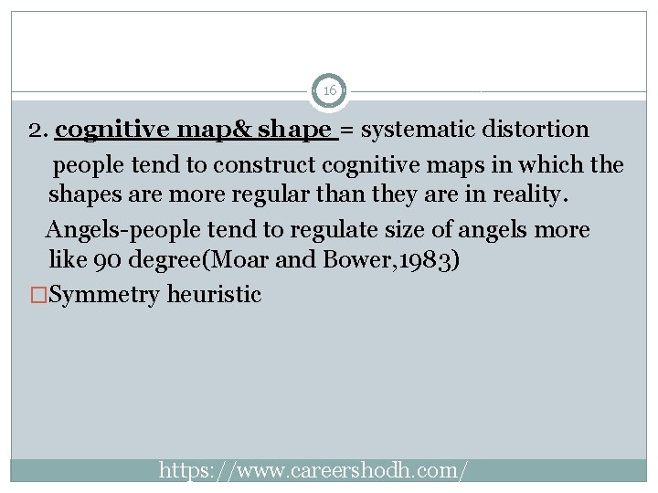 16 2. cognitive map& shape = systematic distortion people tend to construct cognitive maps