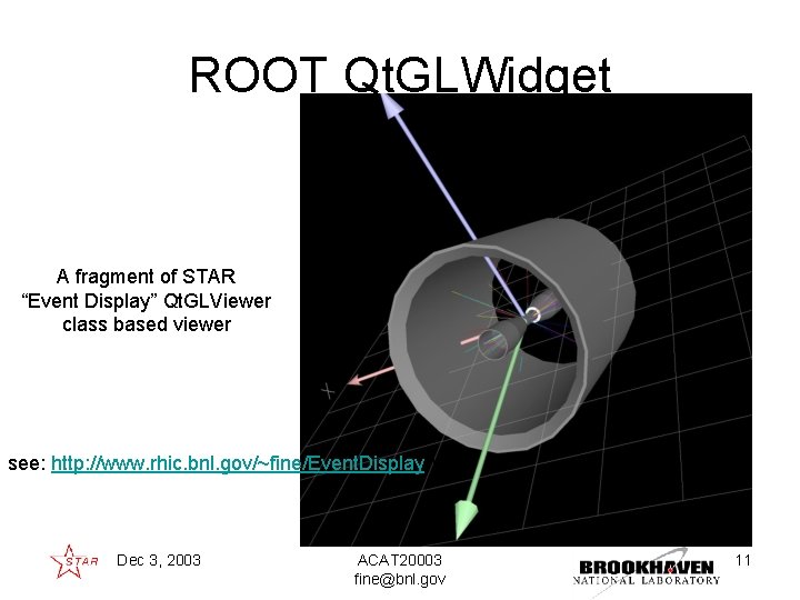 ROOT Qt. GLWidget A fragment of STAR “Event Display” Qt. GLViewer class based viewer