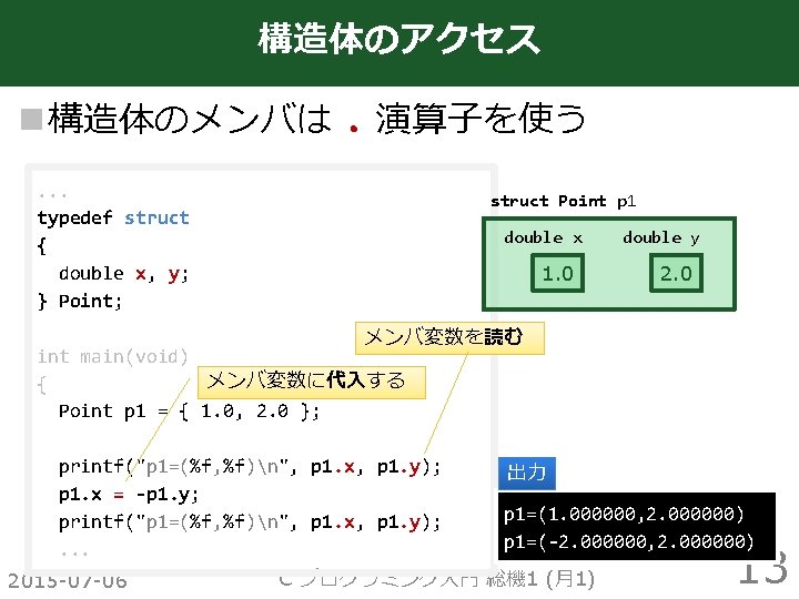 構造体のアクセス n 構造体のメンバは. 演算子を使う. . . typedef struct { double x, y; } Point;