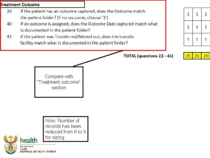 Compare with “Treatment outcome” section Note: Number of records has been reduced from 6