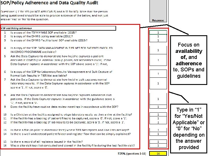 Integrated audit tool – SOP/Policy adherence Focus on availability of, and adherence to, SOPs