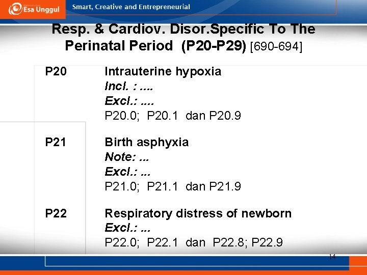 Resp. & Cardiov. Disor. Specific To The Perinatal Period (P 20 -P 29) [690