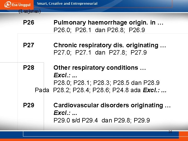 (Lanjutan) P 26 Pulmonary haemorrhage origin. in … P 26. 0; P 26. 1